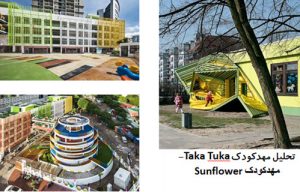 پاورپوینت تحلیل مهدکودک Taka Tuka -بررسی معماری مهدکودک Sunflower