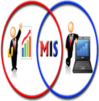 پاورپوینت سیستم مدیریت اطلاعات MIS چیست