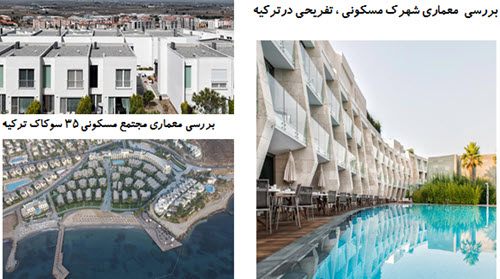 پاورپوینت بررسی معماری شهرک مسکونی ، تفریحی درترکیه-مجتمع مسکونی 35 سوکاک ترکیه