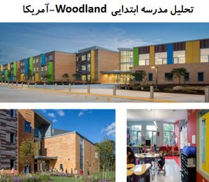 پاورپوینت تحلیل مدرسه ابتدایی Woodland آمریکا
