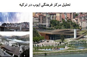پاورپوینت تحلیل مرکز فرهنگی ایوب در ترکیه