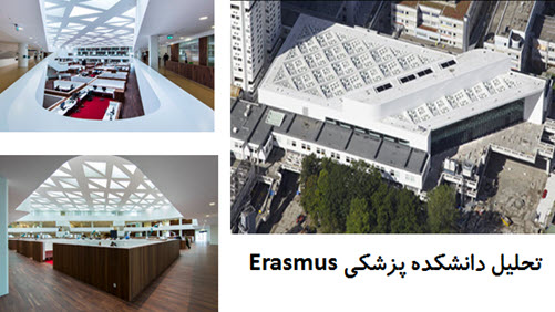 پاورپوینت تحلیل دانشکده پزشکی Erasmus هلند