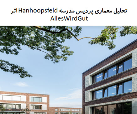 پاورپوینت تحلیل معماری پردیس مدرسه Hanhoopsfeld