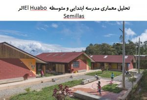 پاورپوینت تحلیل معماری مدرسه ابتدایی و متوسطه El Huabo اثر Semillas