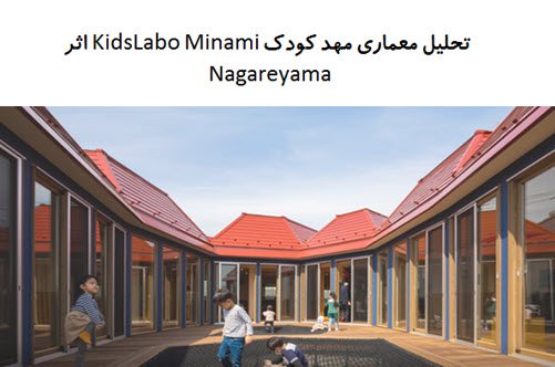 پاورپوینت تحلیل معماری مهد کودک KidsLabo Minami-Nagareyama