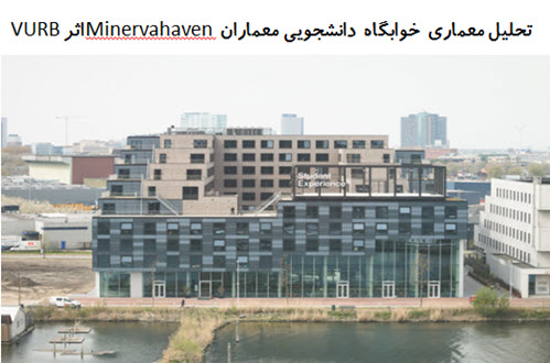 پاورپوینت تحلیل معماری خوابگاه دانشجویی Minervahaven اثر VURB