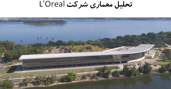 پاورپوینت تحلیل معماری شرکت L’Oreal