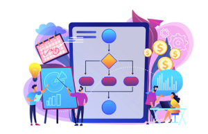 پاورپوینت چرخه مدیریت فرایند کسب و کار (Business Process Lifecycle) چیست؟